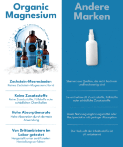 Ultra Pur MagnesiumÖl Spray 100ml